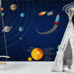 Fototapeten Poster mit Planeten und einer Rakete