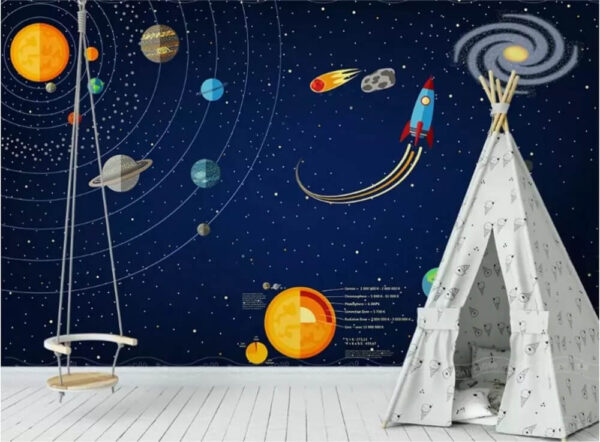 Poster mit Planeten und einer Rakete Fototapeten Poster mit Planeten und einer Rakete