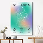 Wandbilder Poster eines Sternzeichens