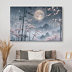 Wandbilder Vollmond am Himmel